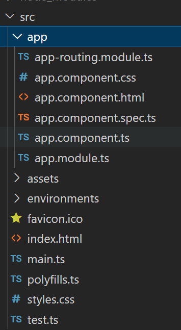 struttura applicazione angular